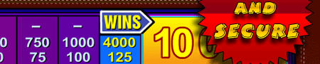 Video Poker Gambling