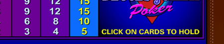 Video Poker Gambling